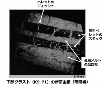 図28　下部クラストサンプルの断面金相[13]