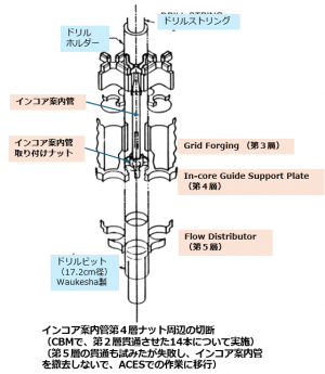 LCSA解体 12.png