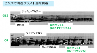 図２(b)　炉心中間から採集されたボーリングサンプルの外観 [2]