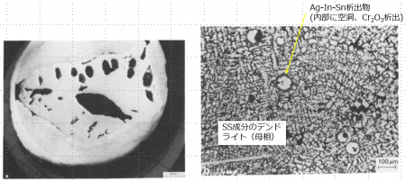 図５(c)　溶融・凝固層中の金属相の断面金相写真と拡大写真 [12]