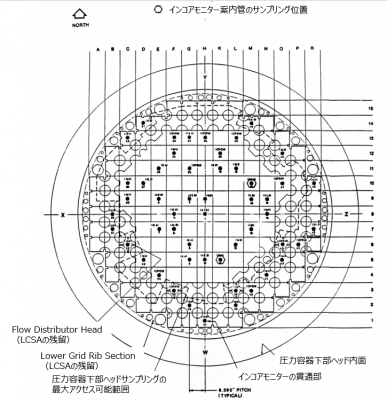 図３(a) インコアモニター案内管サンプルの採集位置 [8]