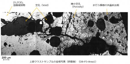 図５(b) 上部クラストサンプルの断面金相写真（マトリックス相、第２相、空孔）（D8-P3）[2]