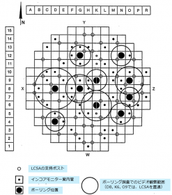 図11　コアボーリング調査におけるLCSA内の調査範囲 [24]
