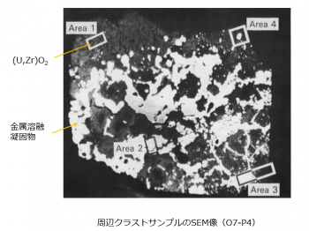 図10(a) 周辺クラスト層デブリ粒子断面の金相写真 [2]