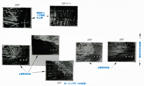 図７(c)　炉心南西側（200~250°）の馬蹄形リング構造の様子 [5]