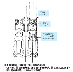 LCSA解体 14.png