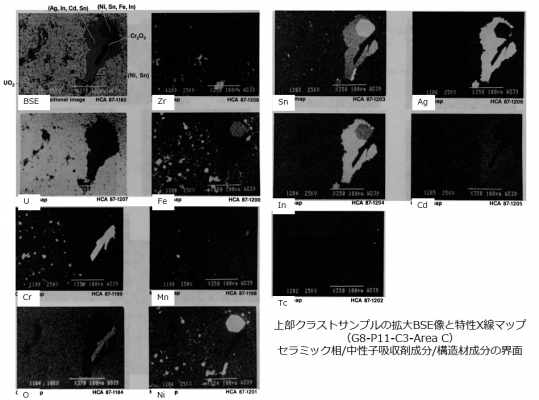 図７(c) 上部クラストサンプルの相境界での特性X線マップ [2]