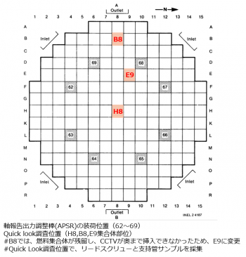 図１　APSR挿入試験とQuick Look調査位置 [1,2]