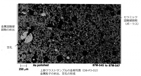 図５(a) 上部クラストサンプルの断面金相写真（セラミック相、金属粒子の析出、空孔）（D8-P3）[2]