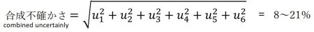 Rad combined uncertainty 2021-2.jpg