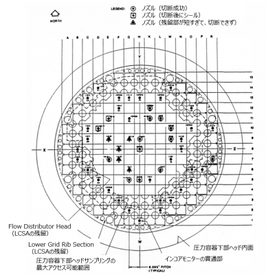 図３(b) ノズルサンプルの採集位置 [8]