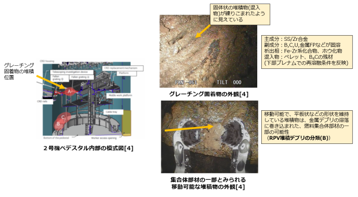 グレーチング固着.png