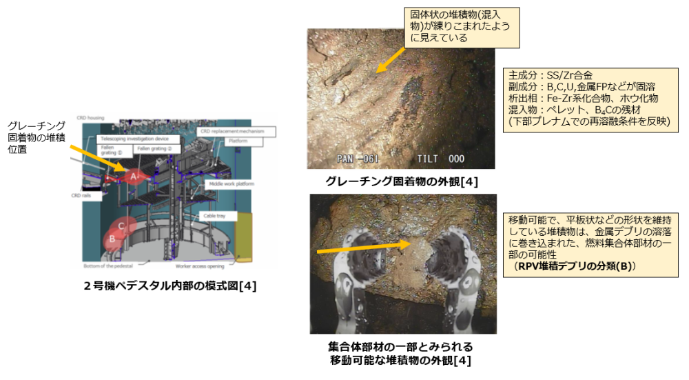 共成レ オファー テムその他赤系スレ