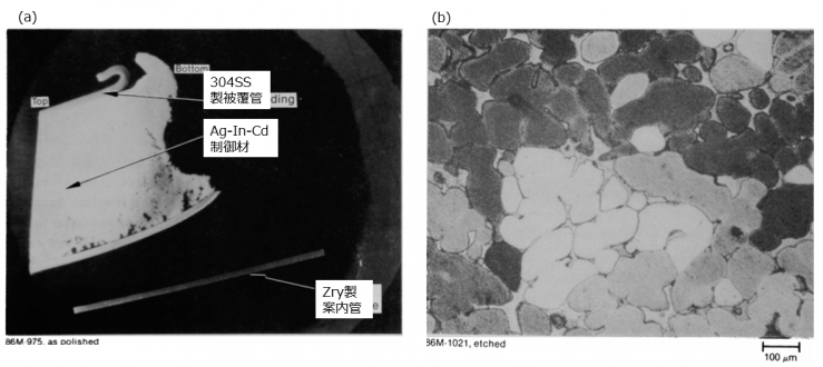 図６(a)　制御棒+案内管サンプル（3-14C/G）のM-13部位（燃料棒上端から約26cm下）　 (a)断面金相、(b)Ag-In-Cd相の拡大金相（エッチング後）