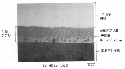 図６(b)　H8-sample3部位での付着デブリの断面金相 [4]