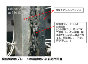 　　　　　　　図6：Fe-Zr二元系状態図[3]