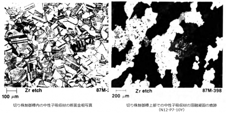 図20 切り株制御棒中の、(a)底部の断面金相写真、(b)下部クラスト層近くの断面金相写真 [2]