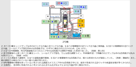 　　　　　　　　　　　　　2号機