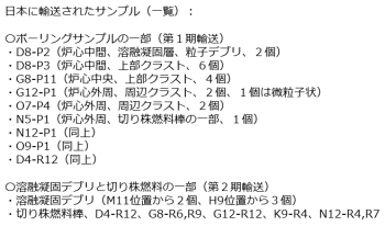 表１　日本に搬入されたTMI-2デブリサンプル一覧 [2]