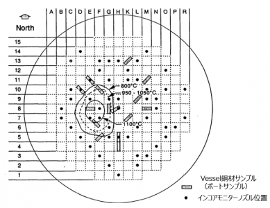 図７　TMI-2下部ヘッドの事故時ホットスポット [1]