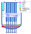 下部プレナムデブリ模式図.png