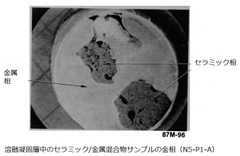 図16(b) 溶融凝固層中の金属/セラミック混合粒子の断面金相 [2]