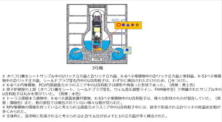 　　　　　　　　　　　　　3号機