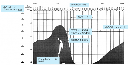 LCSA解体 37.png